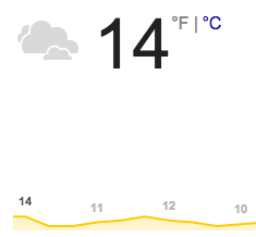 cold sioux falls weather poem